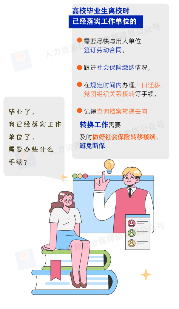 本地配资公司 @高校毕业生，这些就业手续办了吗？贴心提醒送上→